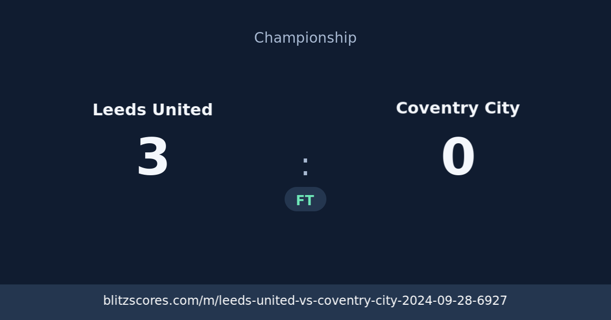 Leeds United vs Coventry City score card
