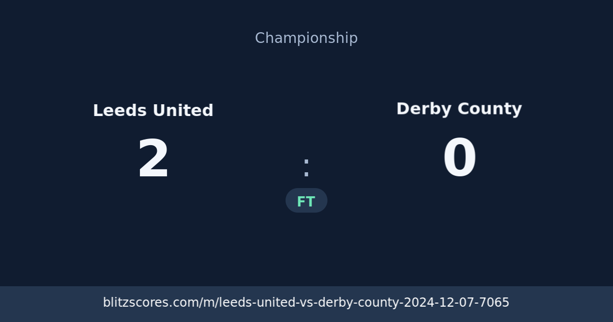 Leeds United vs Derby County score card