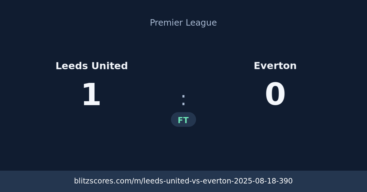 Leeds United vs Everton score card