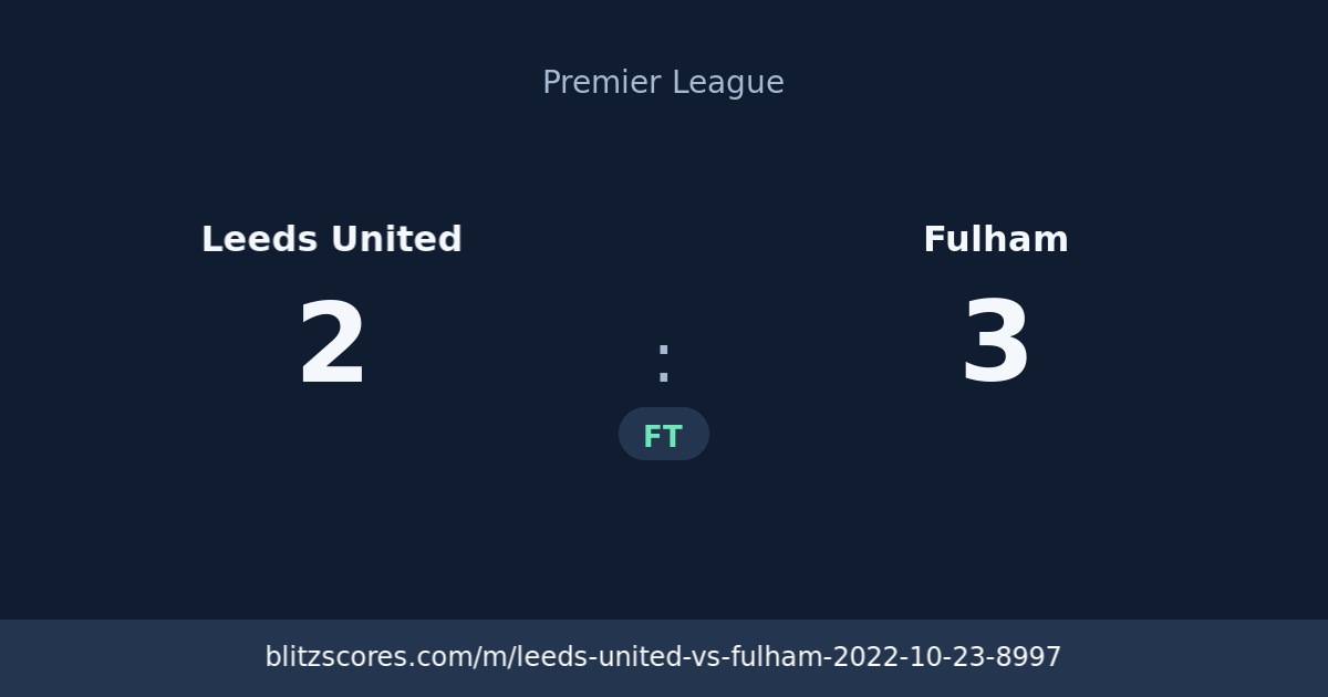 Leeds United vs Fulham score card