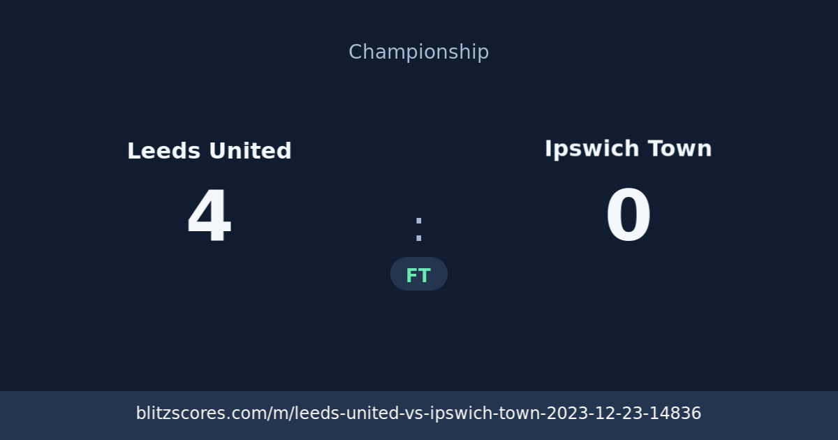 Leeds United vs Ipswich Town score card
