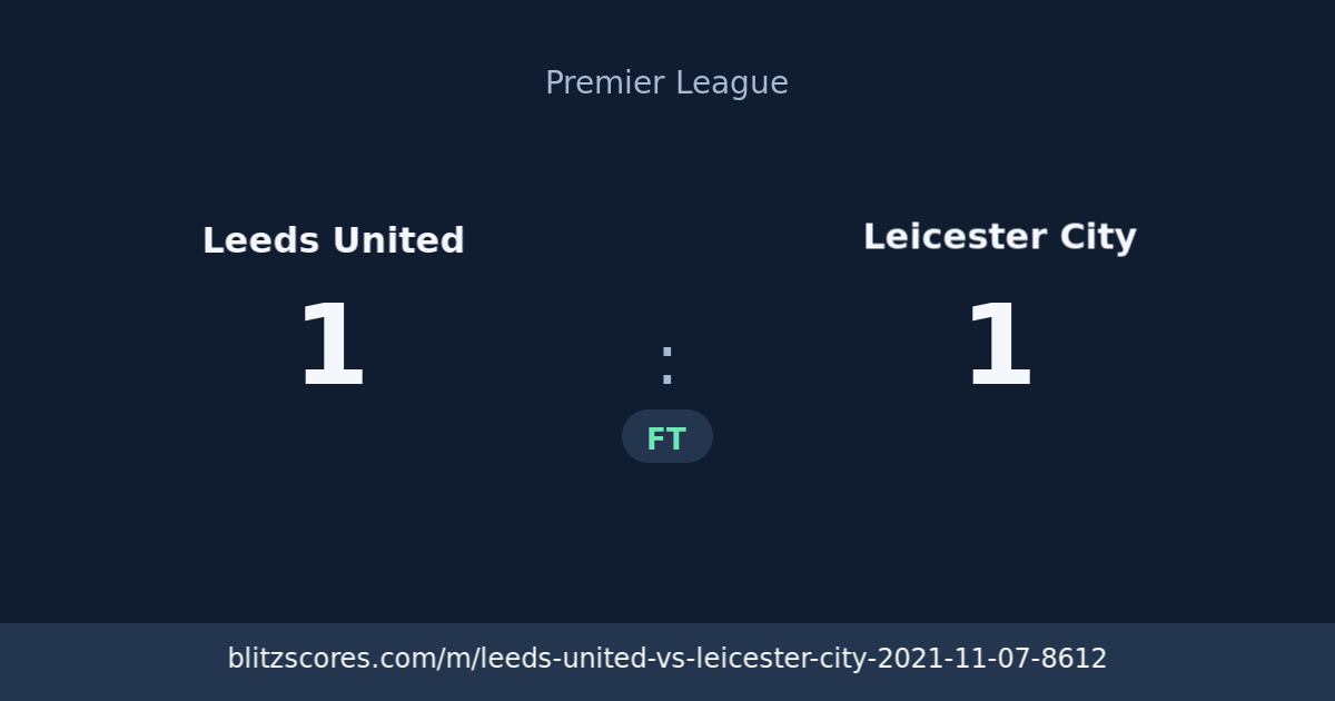 Leeds United vs Leicester City score card