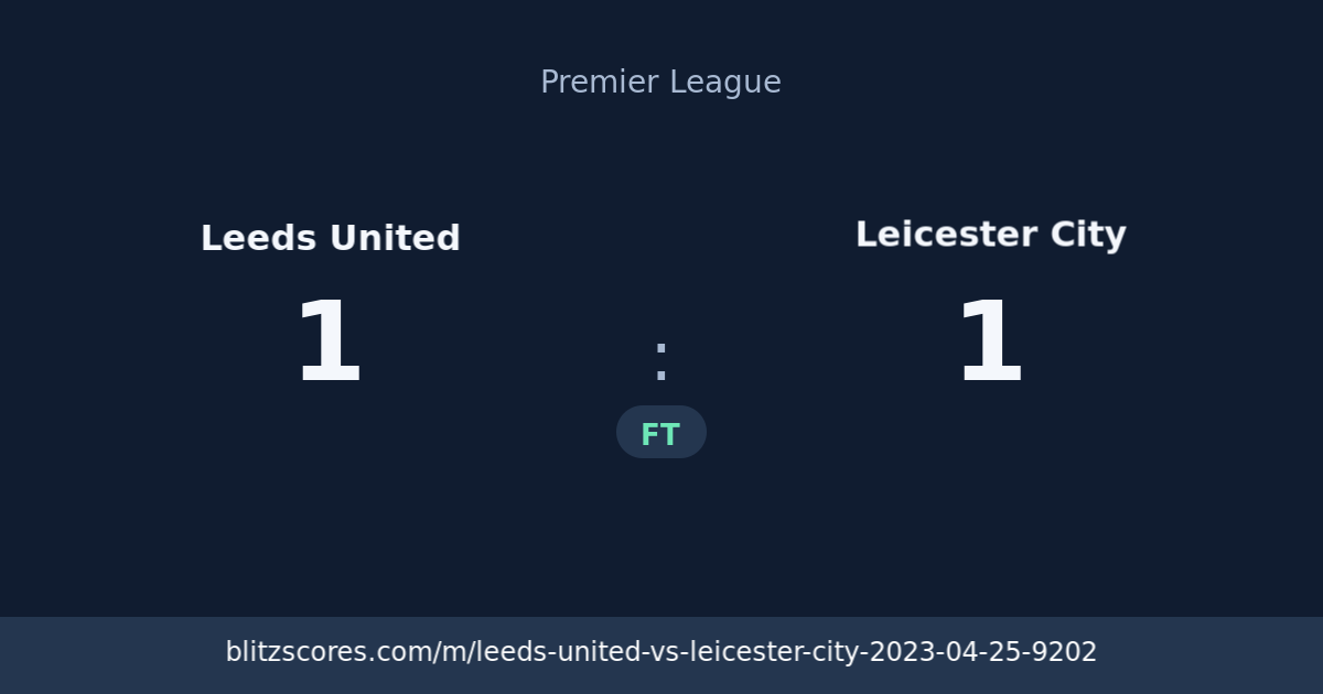 Leeds United vs Leicester City score card
