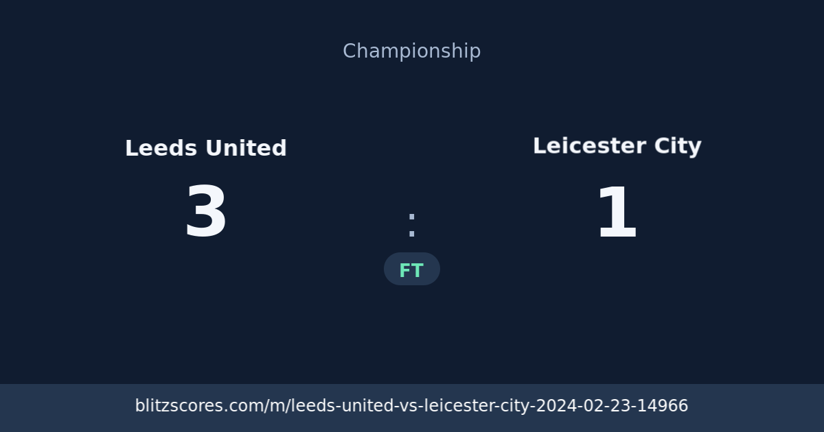 Leeds United vs Leicester City score card