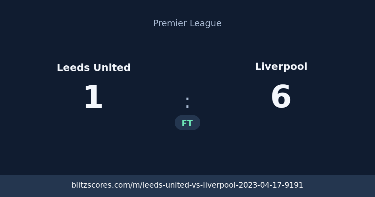 Leeds United vs Liverpool score card