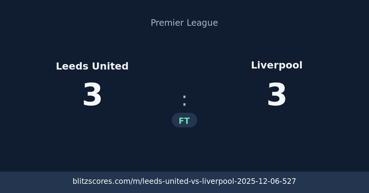 Leeds United vs Liverpool score card