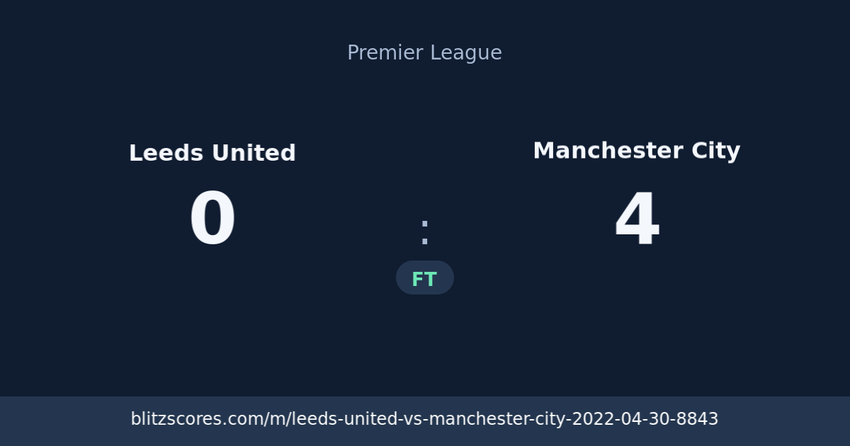 Leeds United vs Manchester City score card