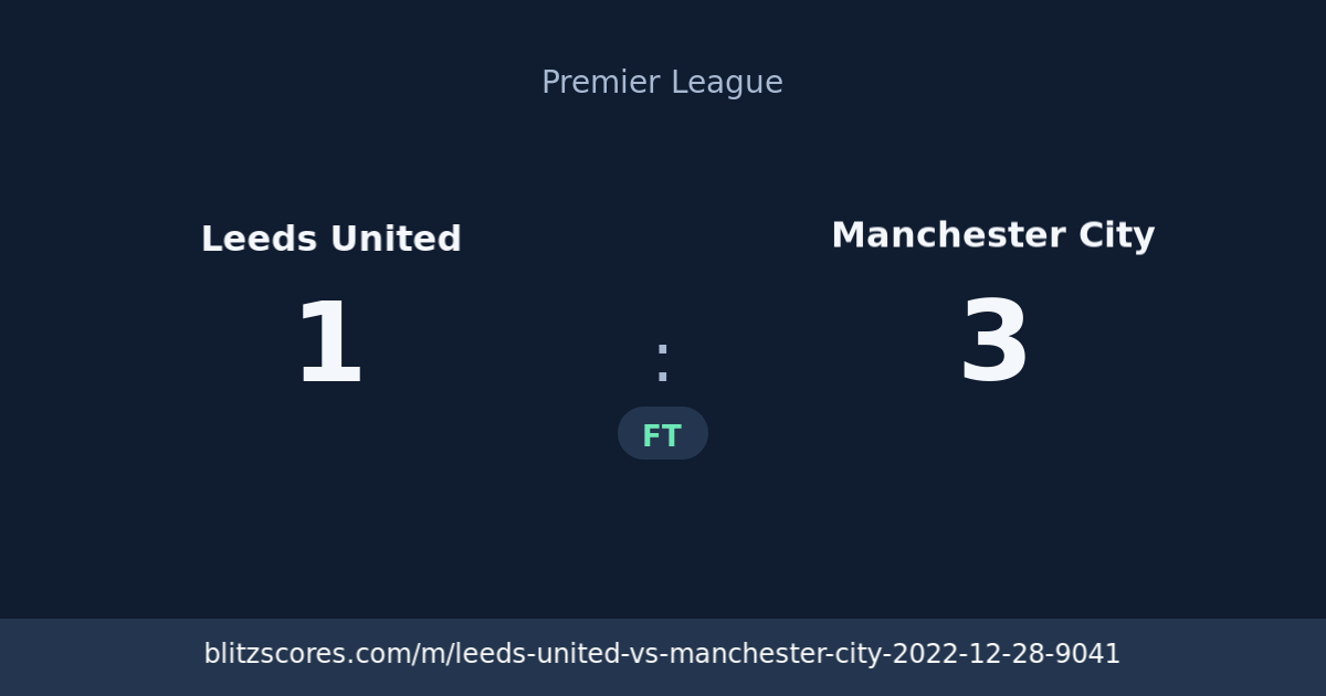 Leeds United vs Manchester City score card