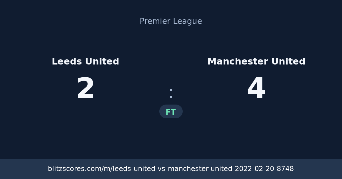 Leeds United vs Manchester United score card