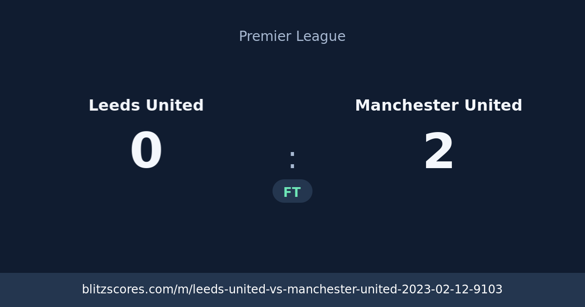Leeds United vs Manchester United score card