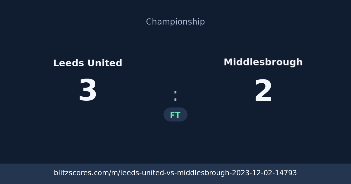 Leeds United vs Middlesbrough score card