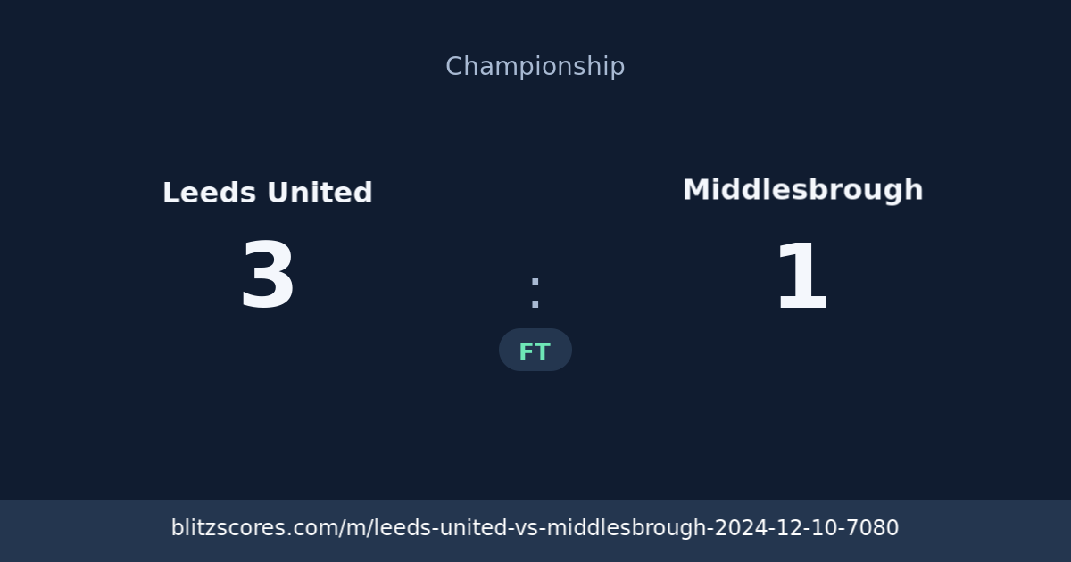 Leeds United vs Middlesbrough score card