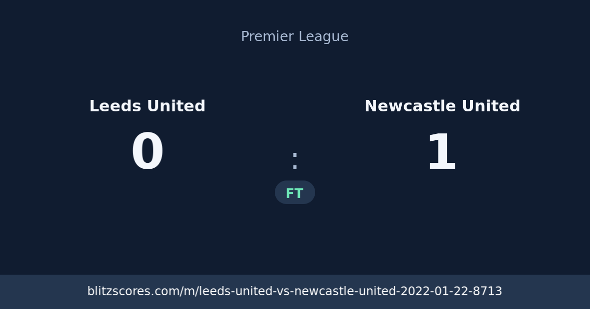 Leeds United vs Newcastle United score card