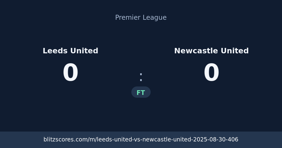 Leeds United vs Newcastle United score card