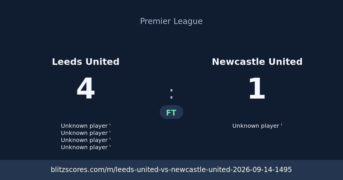 Leeds United vs Newcastle United score card