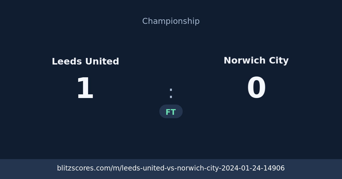 Leeds United vs Norwich City score card