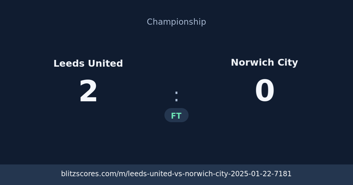 Leeds United vs Norwich City score card