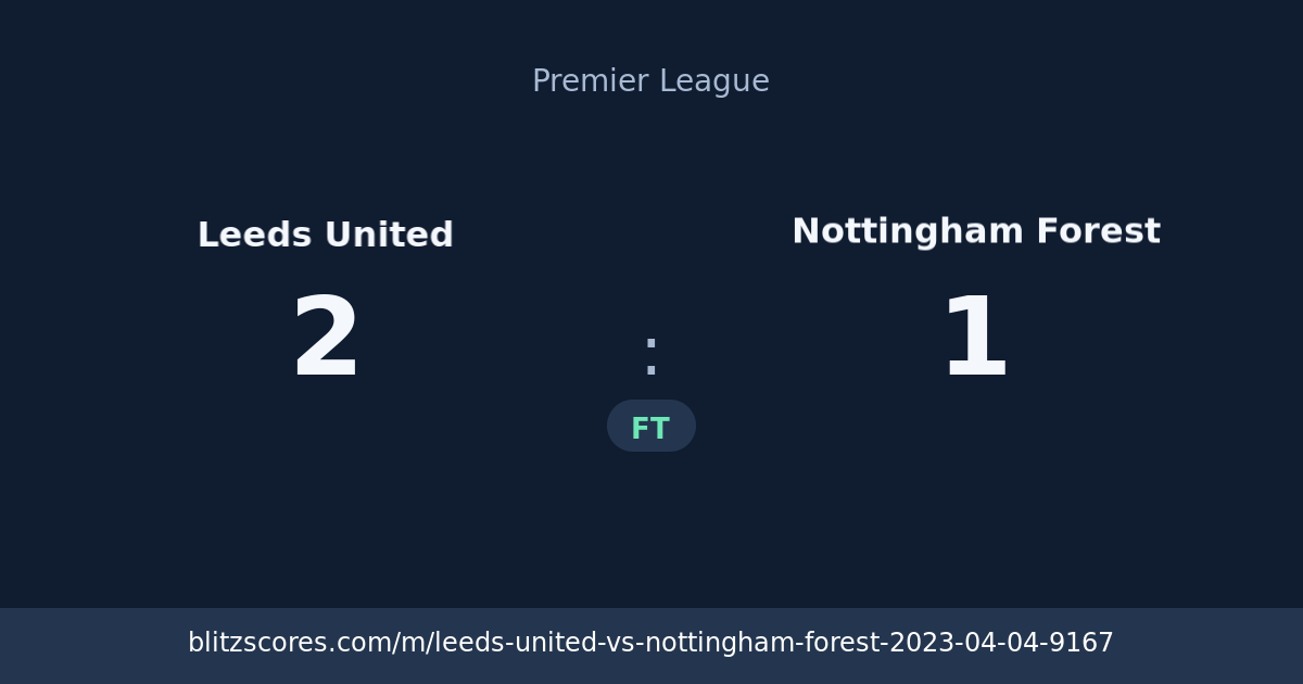 Leeds United vs Nottingham Forest score card
