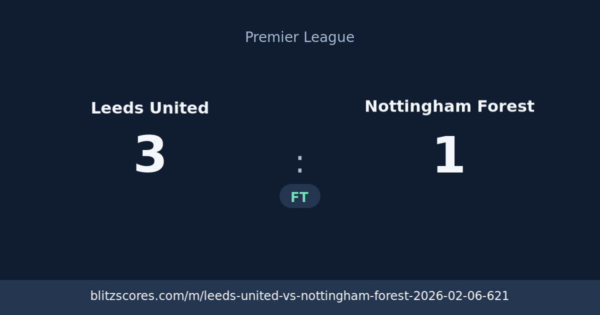 Leeds United vs Nottingham Forest score card