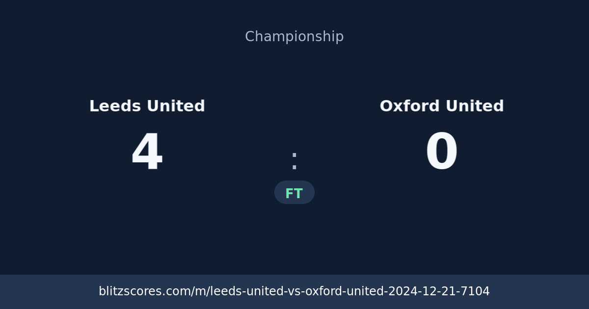 Leeds United vs Oxford United score card