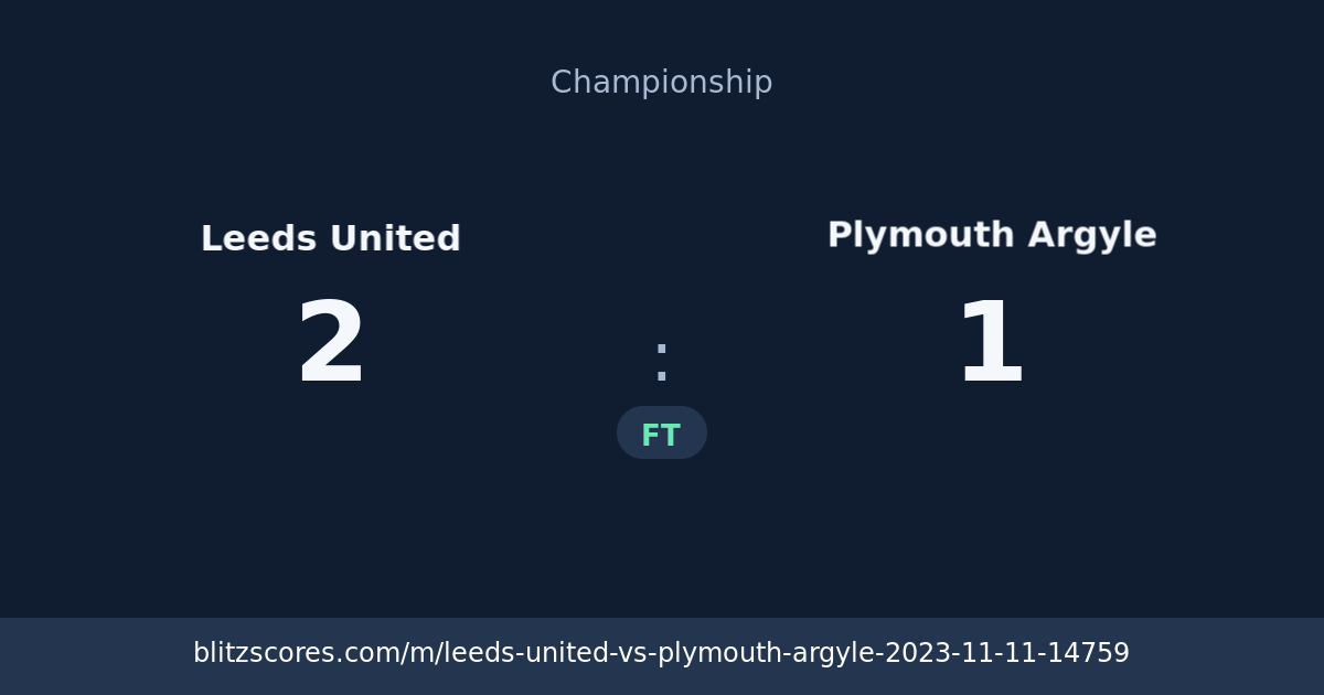 Leeds United vs Plymouth Argyle score card