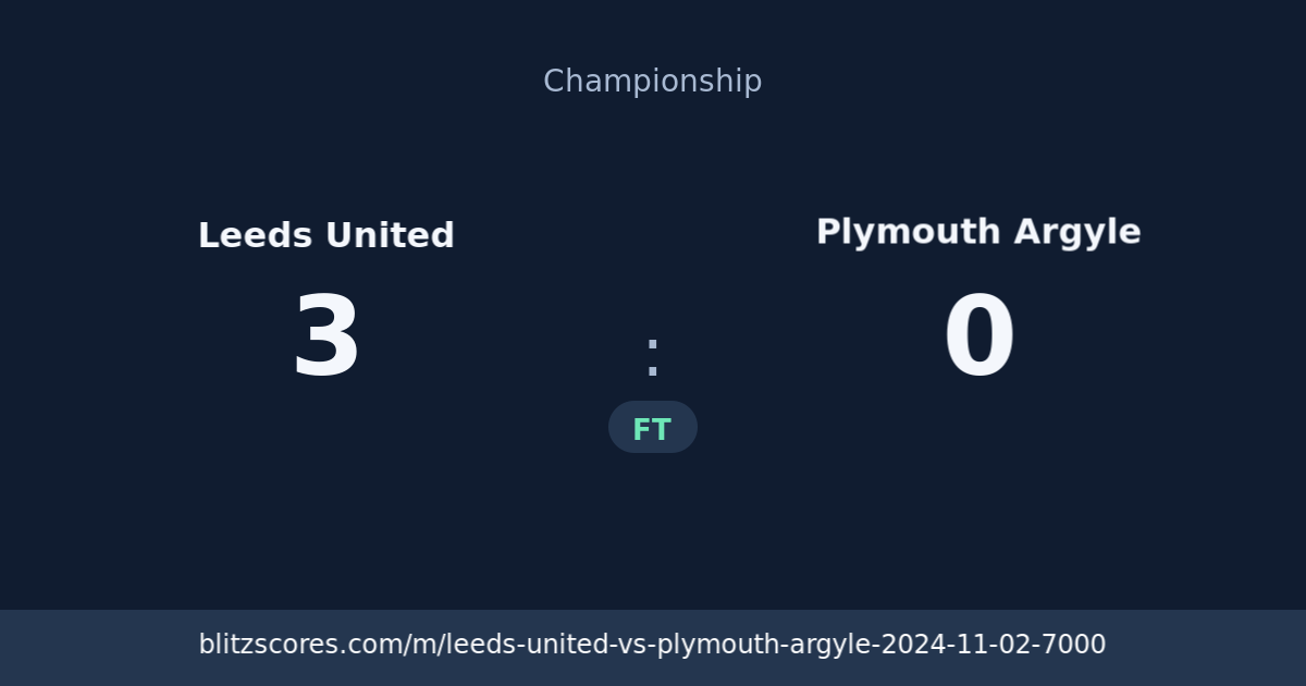Leeds United vs Plymouth Argyle score card