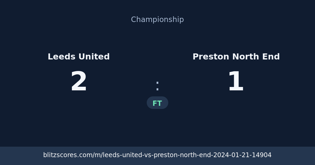 Leeds United vs Preston North End score card