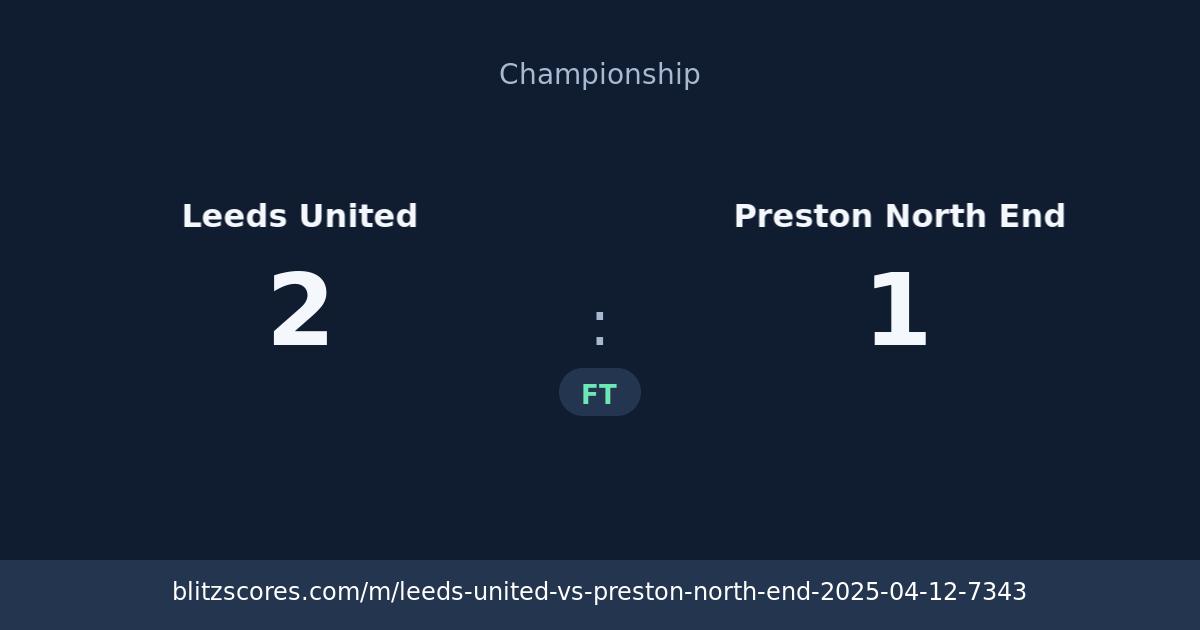 Leeds United vs Preston North End score card