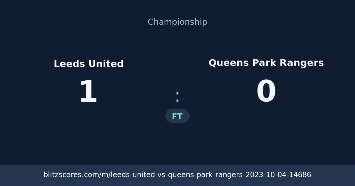 Leeds United vs Queens Park Rangers score card