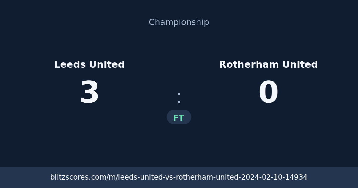 Leeds United vs Rotherham United score card