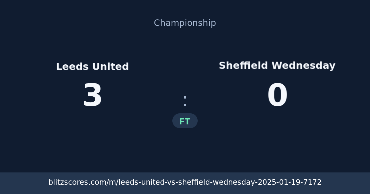 Leeds United vs Sheffield Wednesday score card