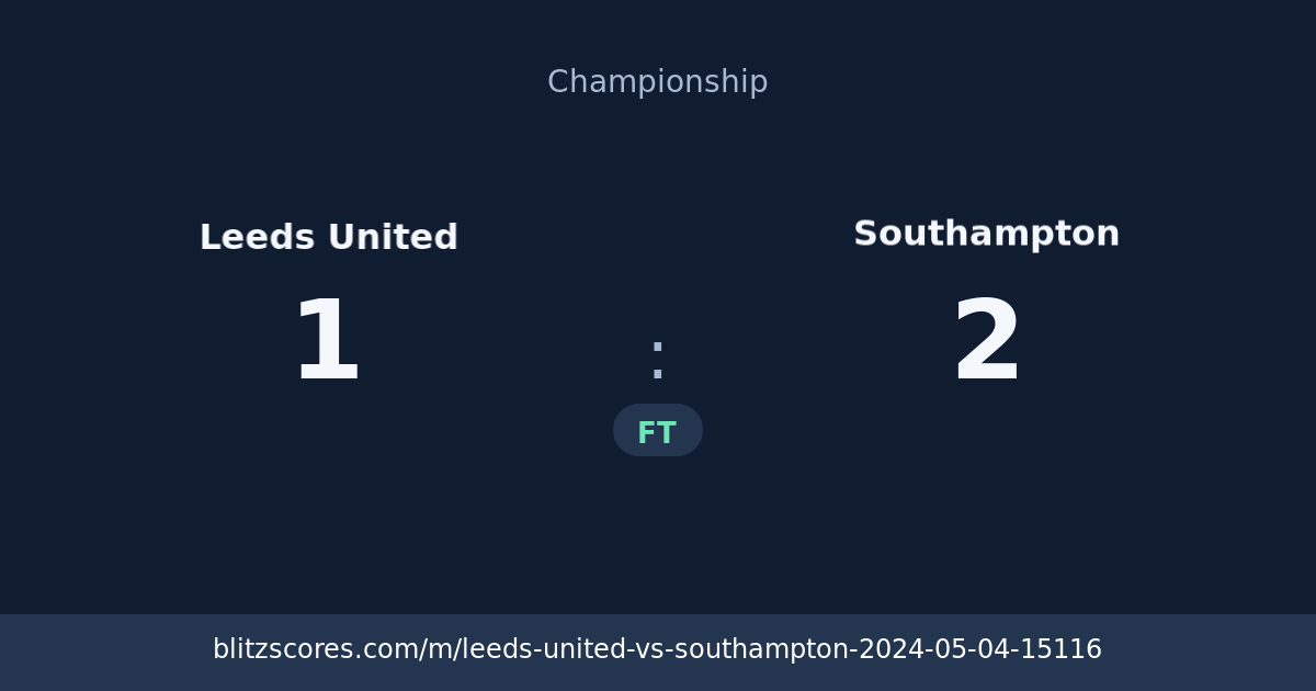 Leeds United vs Southampton score card