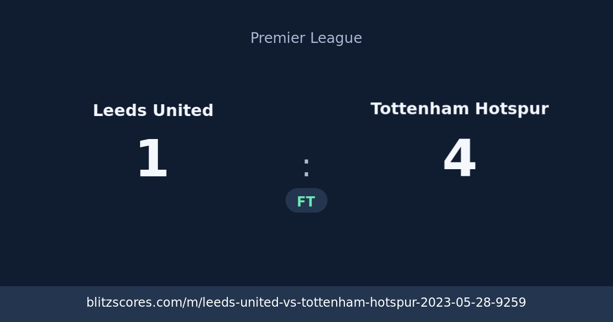 Leeds United vs Tottenham Hotspur score card