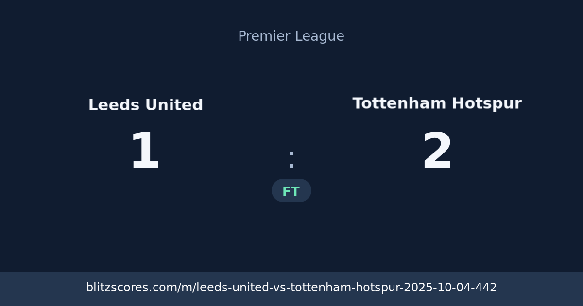 Leeds United vs Tottenham Hotspur score card