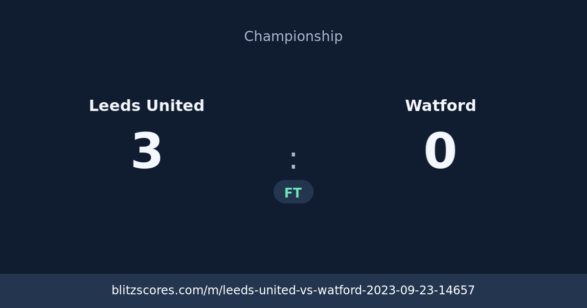 Leeds United vs Watford score card