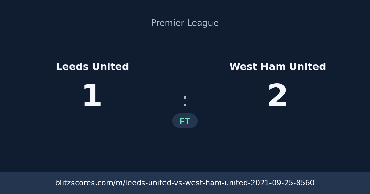 Leeds United vs West Ham United score card