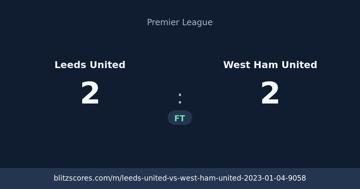 Leeds United vs West Ham United score card