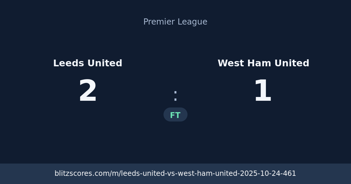 Leeds United vs West Ham United score card