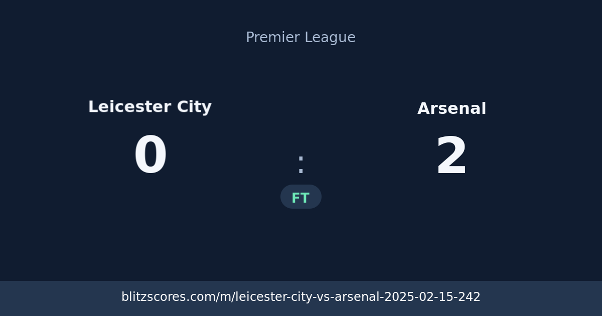 Leicester City vs Arsenal score card