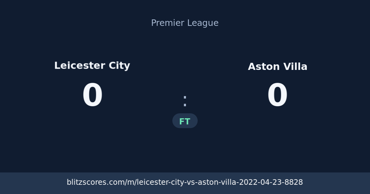 Leicester City vs Aston Villa score card