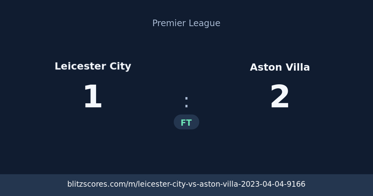 Leicester City vs Aston Villa score card