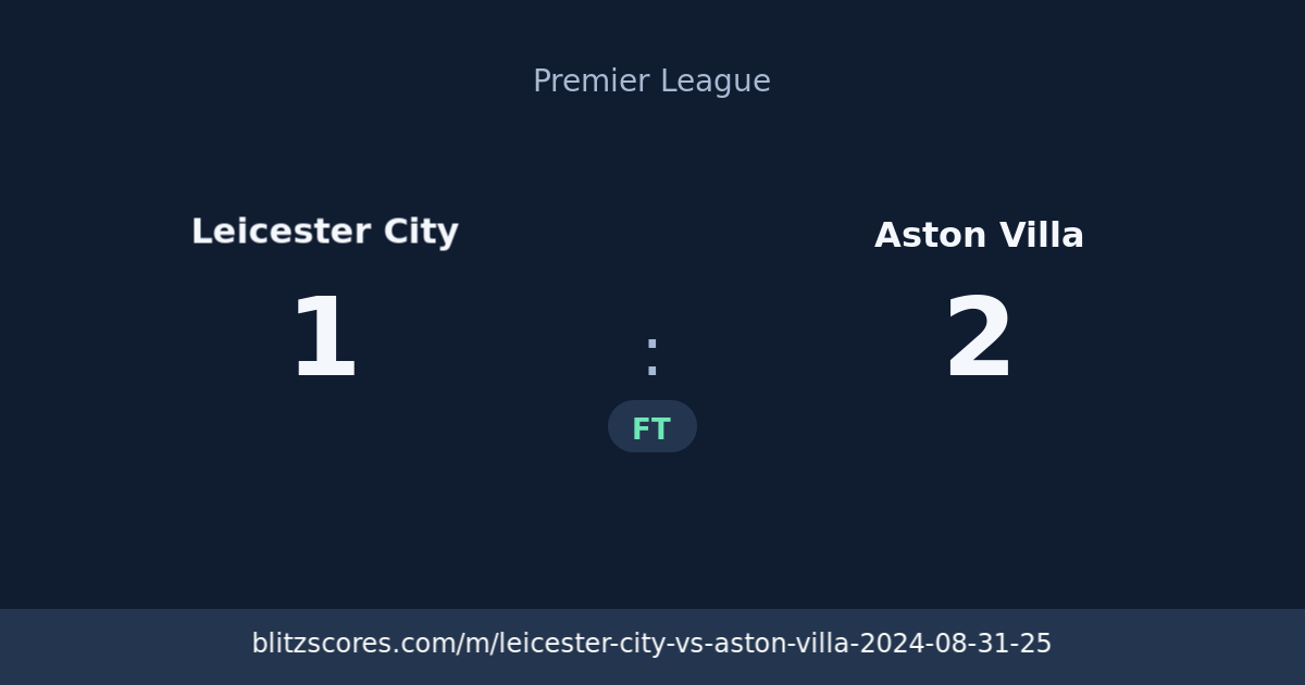 Leicester City vs Aston Villa score card