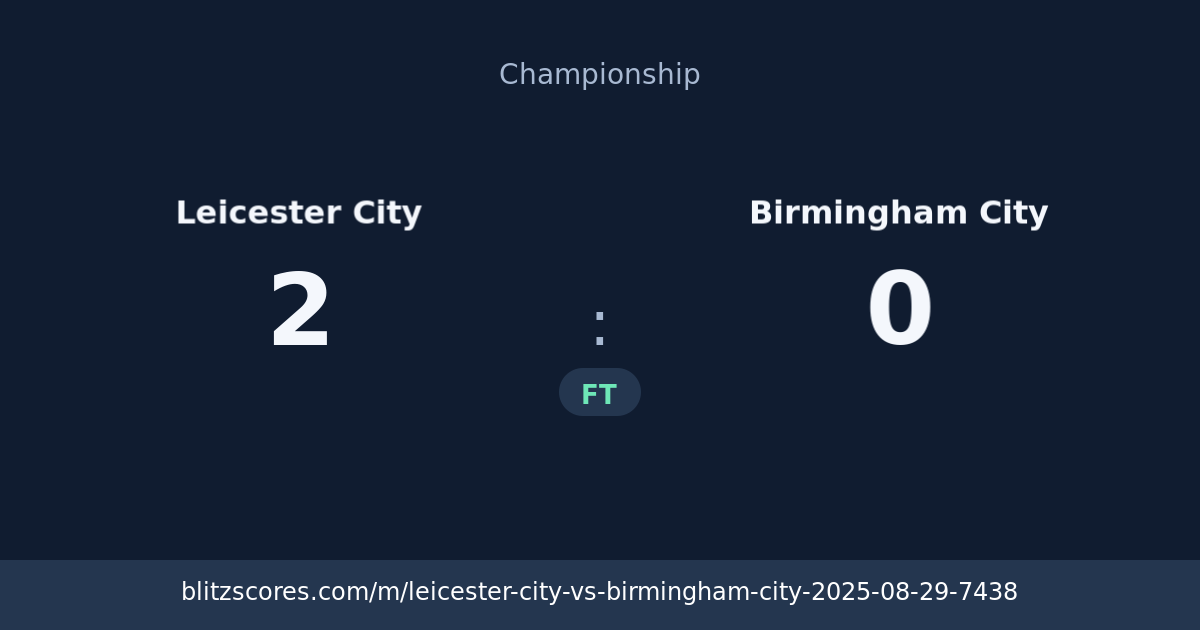 Leicester City vs Birmingham City score card