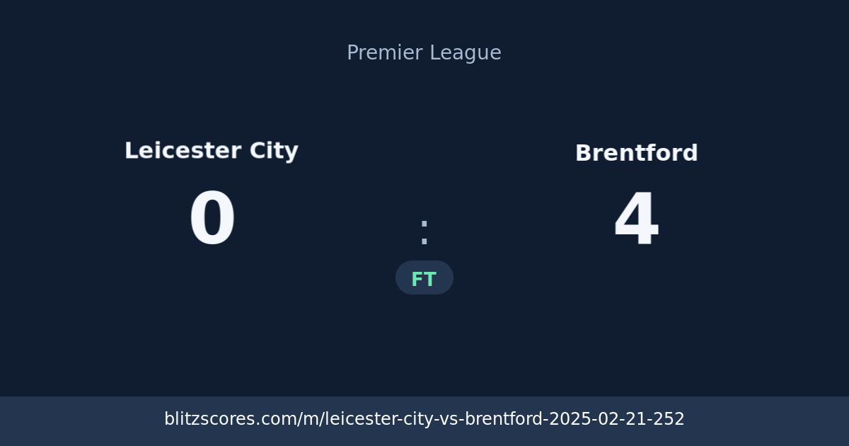 Leicester City vs Brentford score card