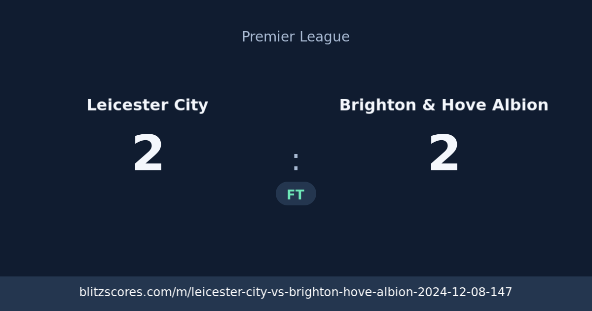 Leicester City vs Brighton & Hove Albion score card
