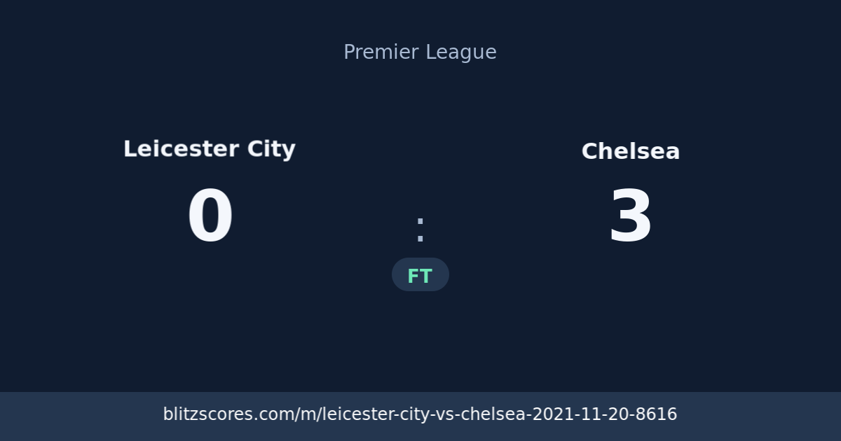 Leicester City vs Chelsea score card