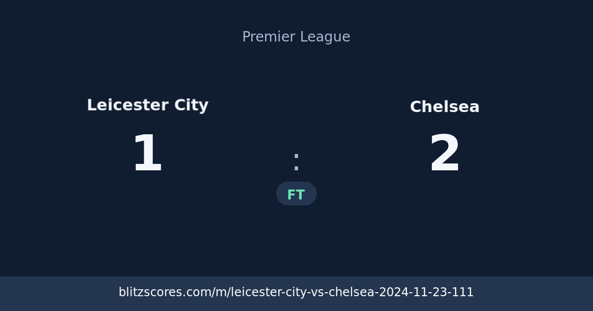 Leicester City vs Chelsea score card