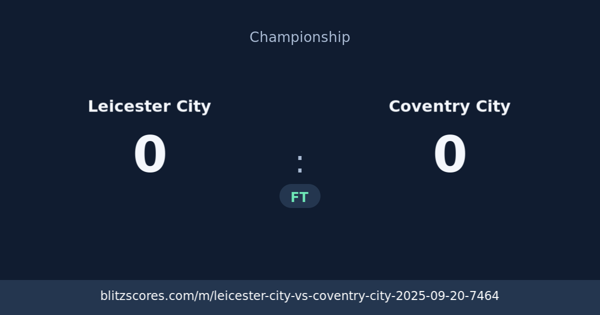 Leicester City vs Coventry City score card