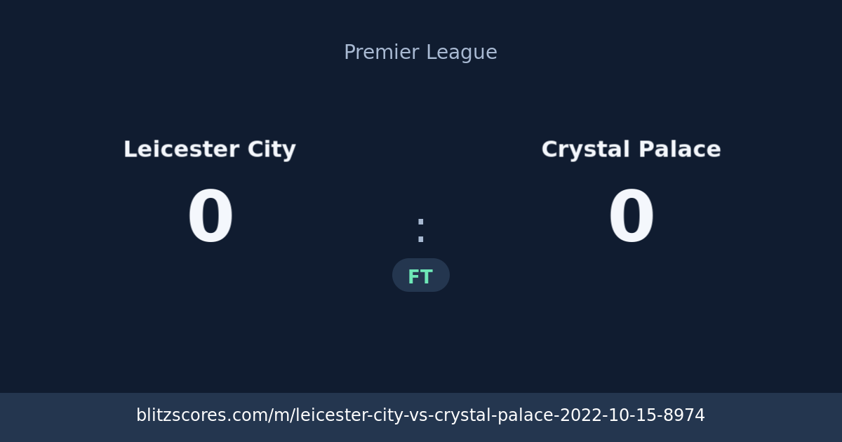 Leicester City vs Crystal Palace score card