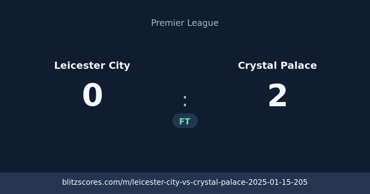 Leicester City vs Crystal Palace score card